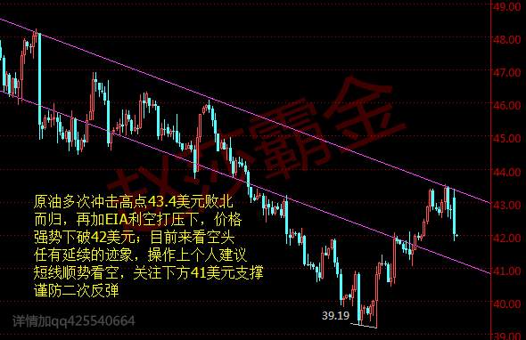 赵莎霸金:8.11早评原油白银操作建议附解套