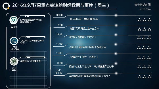 刘鸿东:油价高位回落,前景忽明忽暗。
