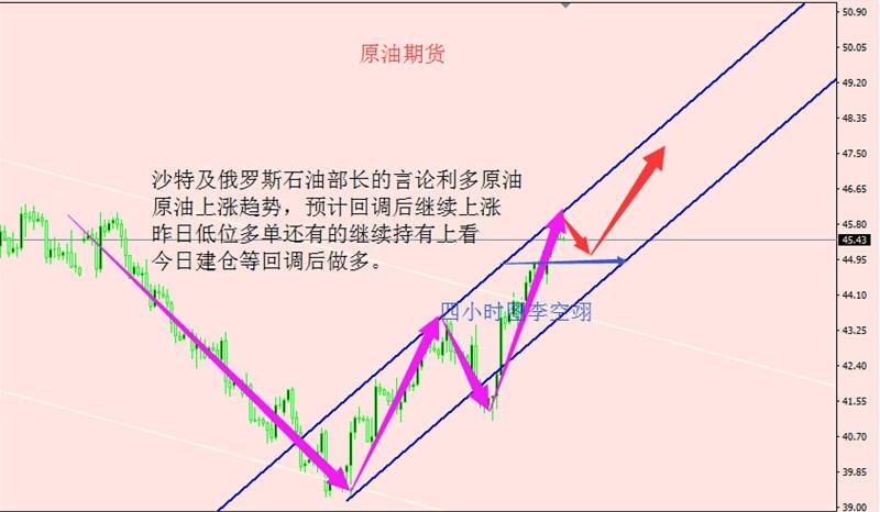 李空翊：美联储加息渐行渐远、美元大幅下跌，非美等走强（8.16日评）