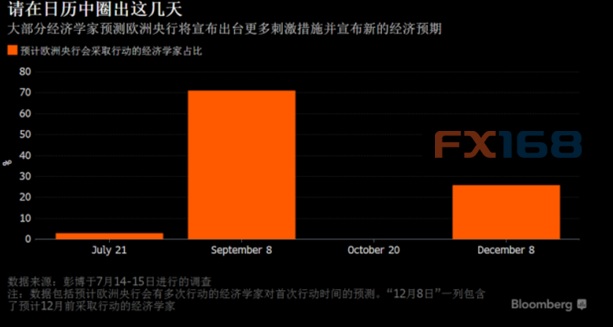 恐怖马里奥”来袭 金融市场是否会因他再度“疯狂”？