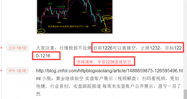 小狼：黄金1226空单持仓，晚盘看1218