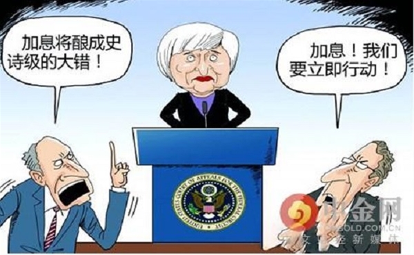 汇丰:美联储的举棋不定或让金市草木皆兵