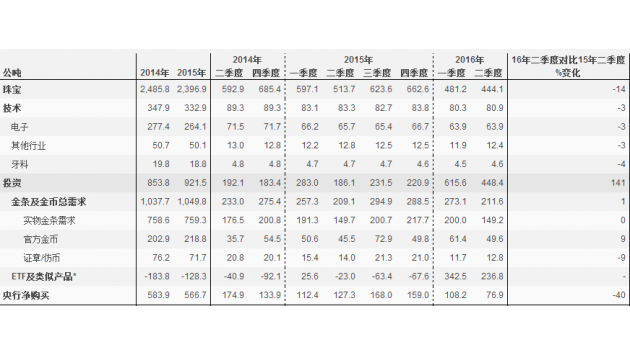 美国大选胜负难料 黄金上涨还要跨过“两座山”!