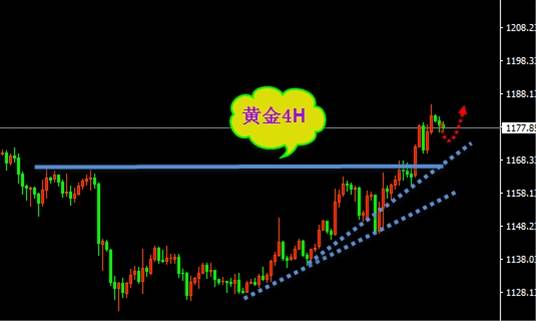 FM连线：鸡年首个非农登场  跌宕起伏迎接风暴