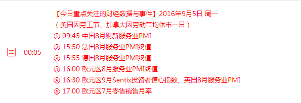 玉立金世:9.5早评原油白银天然气精准盈利布局操作建议及解套