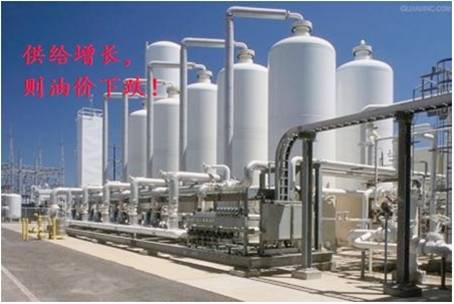 入门宝典：影响原油价格变动的四大