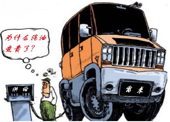 数据疲美元望风而靡，库存降油价反戈一击