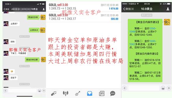郭惟义：12.12本周重磅数据黄金操作上看1220，原油继续看多