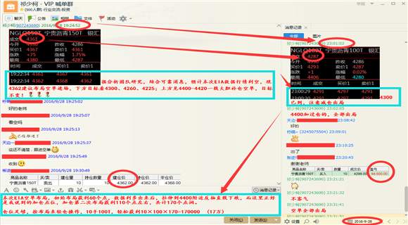 祁少柯：9.29油价再演Ｖ型反转，多单空单被套怎解套