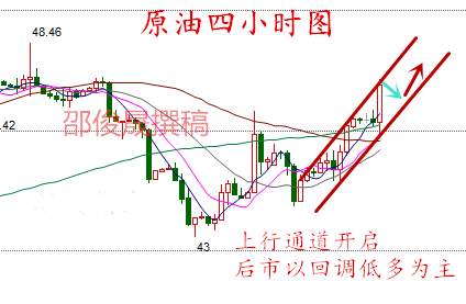 邵俊晟：库存创新低议息迷雾，9.9白银沥青油分析解套