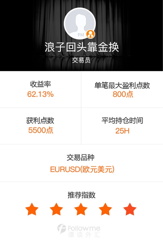 谭谈外汇:黄金多空对峙 且看高手如何获利