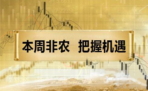 李函佳：3.8ADP/EIA齐迎非农之夜，日内黄金白银操作建议