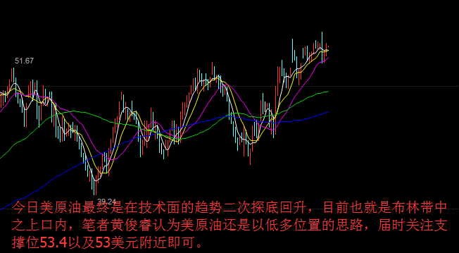 黄俊睿:原油EIA遭遇滑铁卢,今日原油操作建议