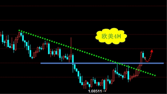 向正文:决议非农将登台 狂澜风暴料渐起