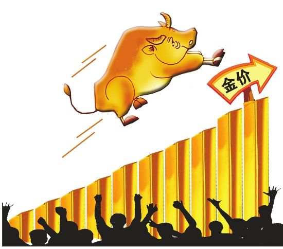单晨金：1.25黄金不存在任何实质性的回调，早盘大胆多