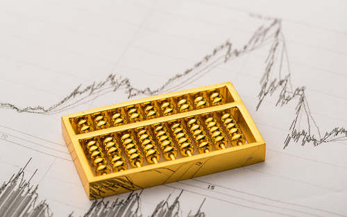 夏钧姗：1.3黄金势不可挡双重避险再添利好，日内分析