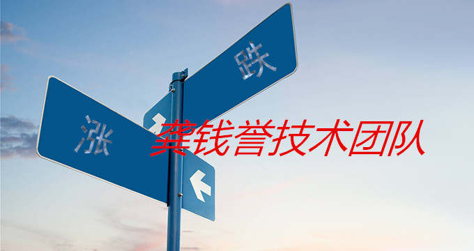 Followme黄金,空单,钱誉,行情,朋友,不破