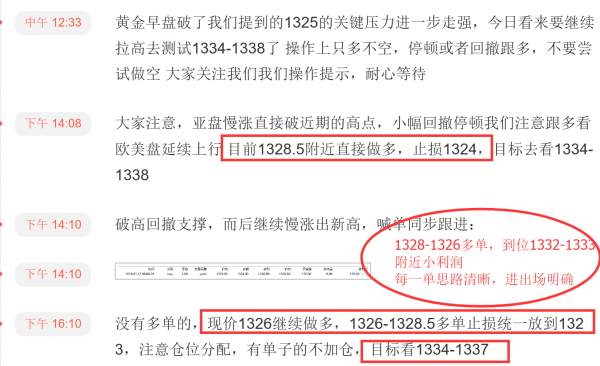 Followme洗盘,回撤,思路,加仓,欧盘,交替