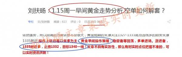 刘扶旸：1.15黄金低多完美获利 晚间走势预测并附解套
