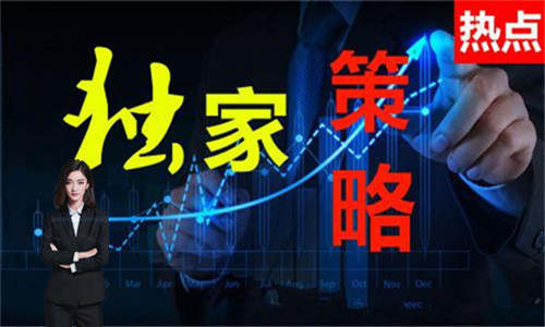 汪喻婧：1.11黄金强势穿新高，后市操作策略