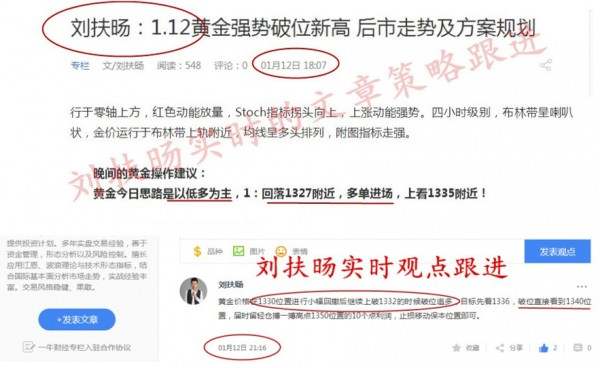 刘扶旸：1.13黄金蓄力破新高 下周走势和实时布局