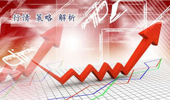 费维思：1.9美元逆袭，黄金承压是否将再遭获利回吐？