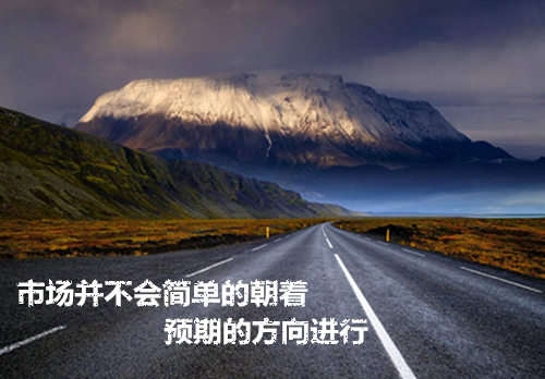 易慈琳：1.16黄金短线震荡，今日行情分析！