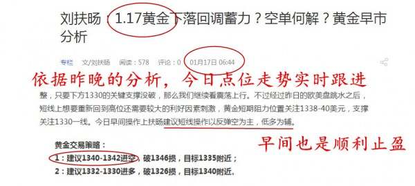刘扶旸：1.21上周黄金斩获52点的交易回顾 做好规划方案