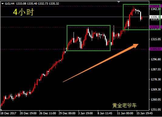 邓攀：高沽低渣，关注1326