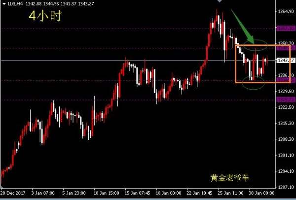 邓攀：空头趋势，今晚看好蓄力