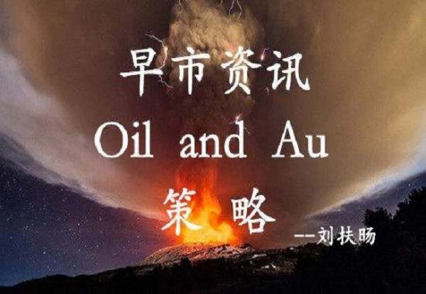 刘扶旸：1.16黄金早评看多思路不变 空单被套怎么解？