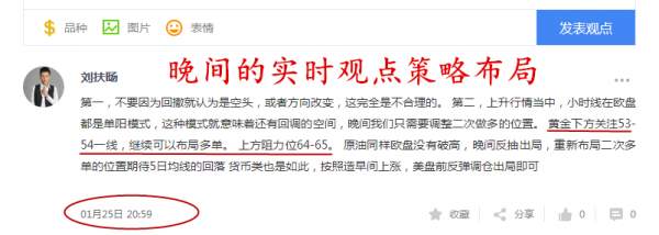 刘扶旸：1.26空单怎么解？冲高回落来回扫晚间黄金走势
