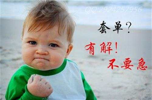 周亦鑫：黄金连续2日下滑，前景如何？