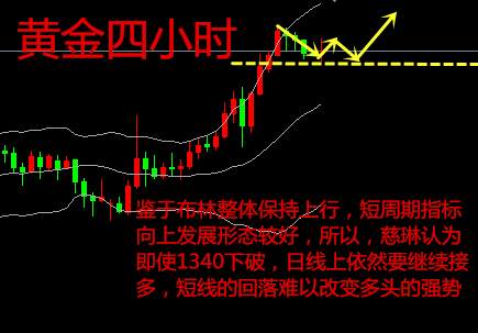 易慈琳：1.16黄金短线震荡，今日行情分析！
