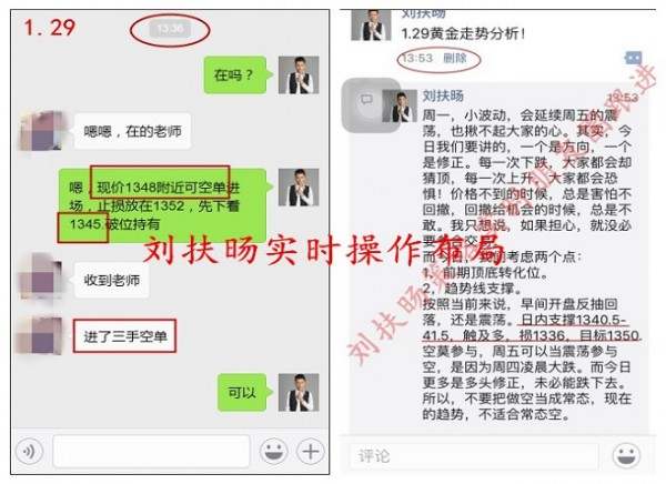 刘扶旸：1.29区间震荡黄金操作获利 晚间实时走势分析