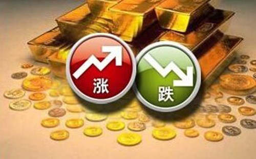 Followme原油,黄金,回调,操作,均线,金价