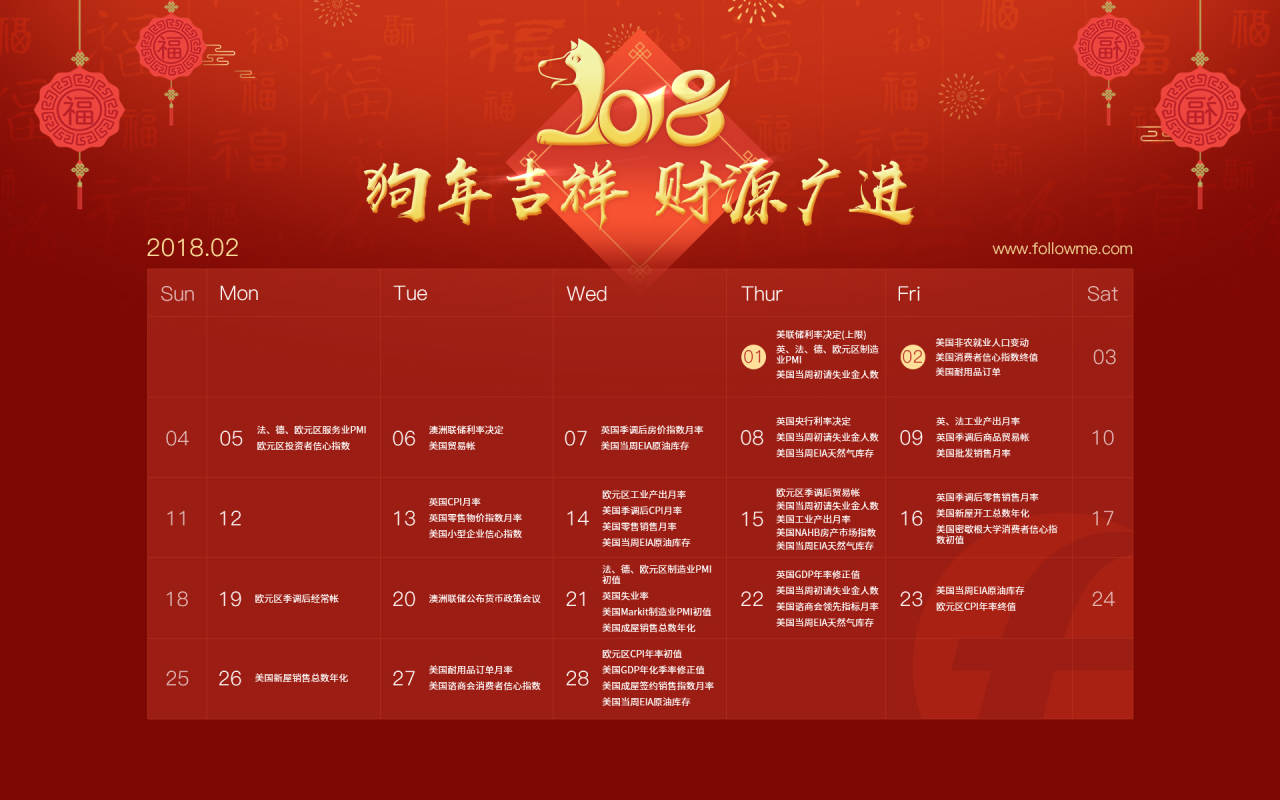 2018年2月财经数据与事件月度桌面壁纸