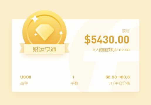 还记得那个做空大宗商品亏掉1万美金的交易员吗？