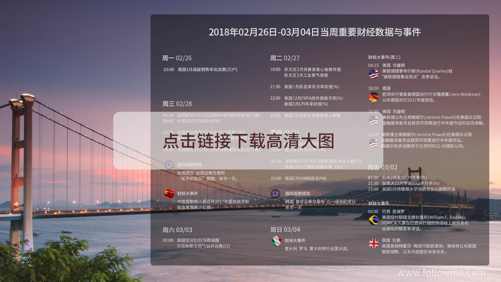 财经周报第五期：总览全球重大财经事件，每周为您提供投资参考