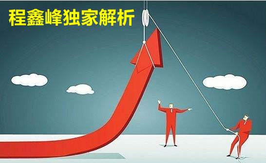 程鑫峰：2.6金价早盘短线上涨，现货黄金是否多头复苏？