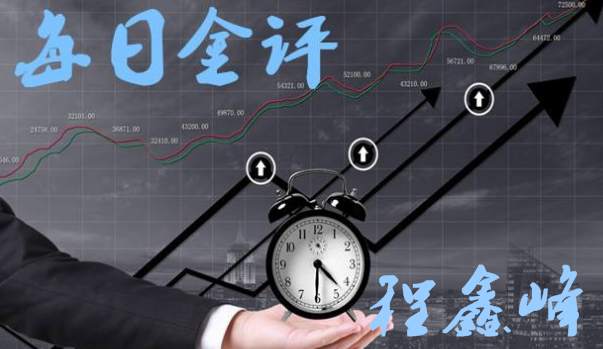 程鑫峰：2.28鲍威尔鹰派言论重挫黄金，伦敦金行情解析及解套策略