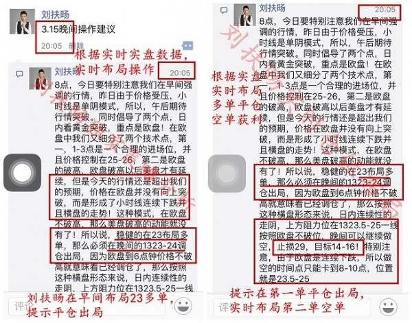 刘扶旸：3.16昨日黄金多单怎么解套？今日黄金操作建议