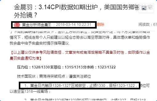 金晨羽：3月14日黄金市场趋势是涨是跌？3.14黄金如何操作？