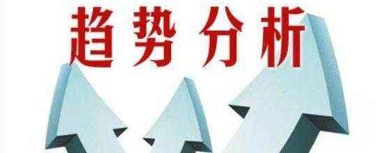 袁祺鸿：3.28美指回暖黄金会继续跌吗，被套多空单如何解