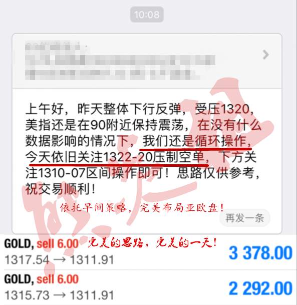 熊炎祖：3.21加息临近，黄金欲借势操底，日内如何操作？