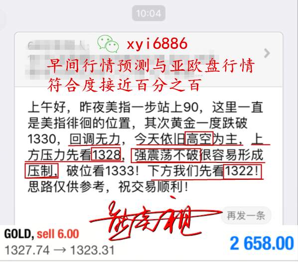 熊炎祖：3.30黄金百分百准确预测，下周走势已为你提前准备好！