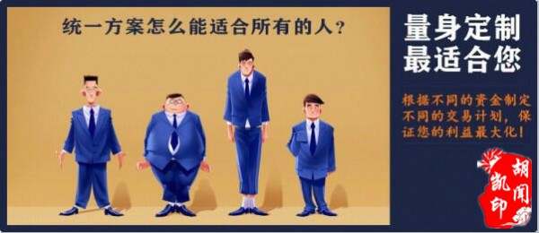 胡闻凯：3.22黄金遇加息不跌反涨，空单被套怎么办