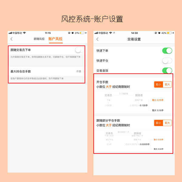 【版本更新】Followme App v3.0：风控系统重磅升级，为跟随者保驾护航！