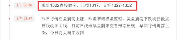 贺纳金海：早间1322多单继续持有，美盘前回撤继续多