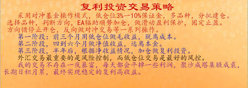 做投资是一个有计划的交易过程，是一个财富慢慢积累的过程。